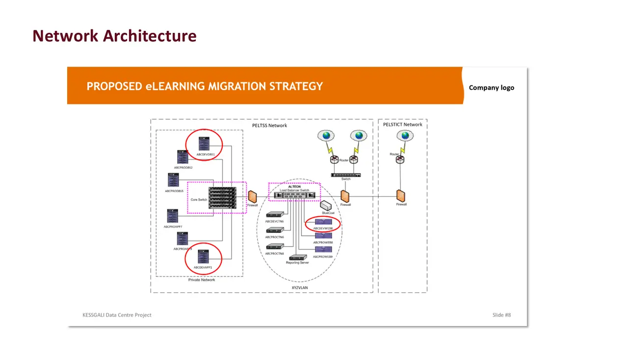 slide8